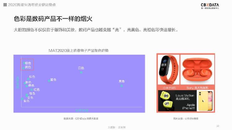 '云南版AI写作助手生活伴侣—智能生活助手官方'