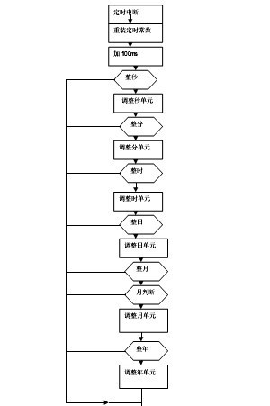 AI绘画技术：起源、原理、应用场景、特点及发展现状概述