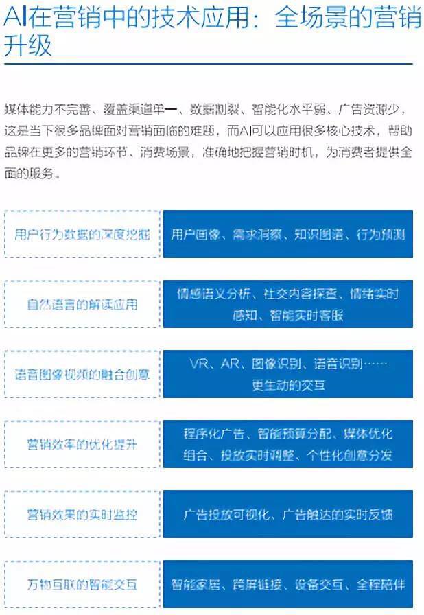 '免费AI创作专家：安全性深度解析与使用指南'