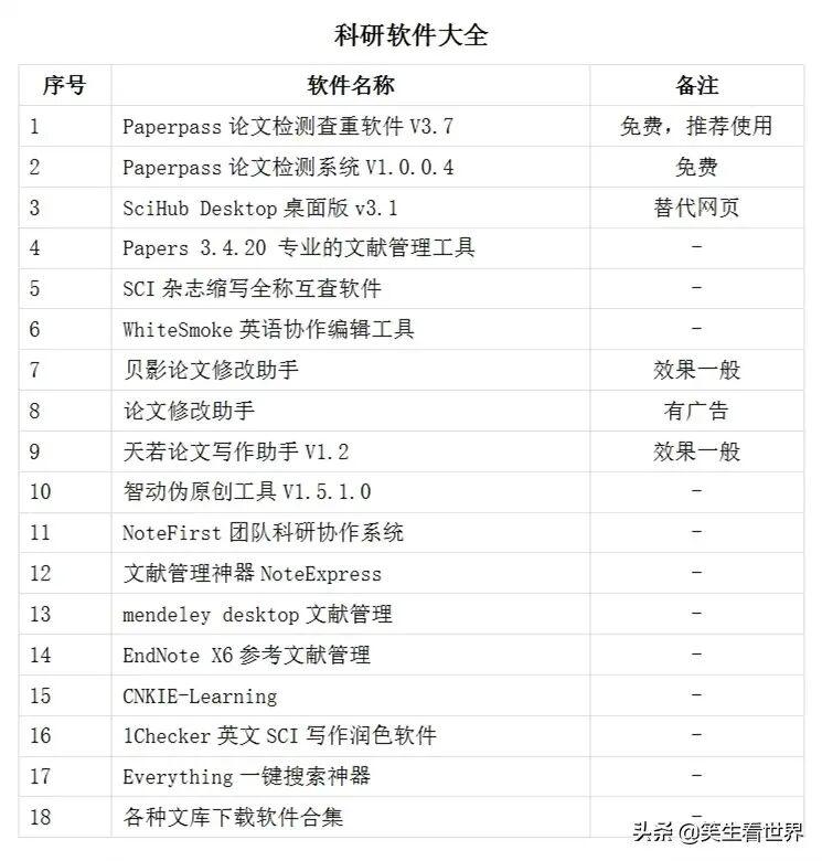 百家号ai写作宝怎么用及赚钱攻略，解决使用难题与写作技巧