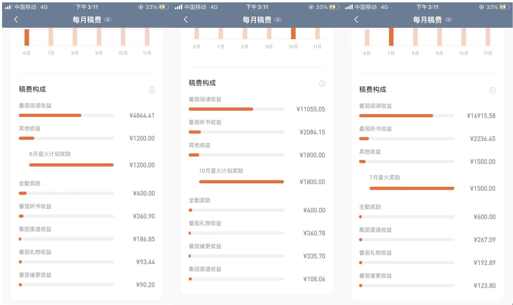 番茄写作法效果评测：提升写作效率的实用技巧解析