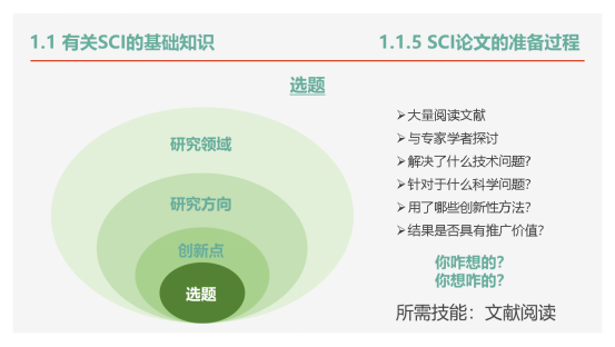 全面指导：语文阅读与写作技巧提升课程设计方案及实用策略解析