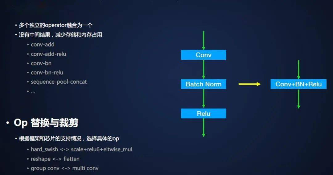 ai写作模型：从训练到，简单方法及推荐网站一览