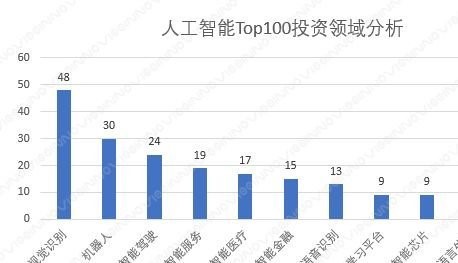 AI人工智能写作软件价格一览：全面解析不同软件的费用与功能对比