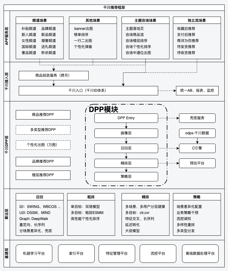 千川ID详解：全面解析应用场景、注册流程与常见问题解答