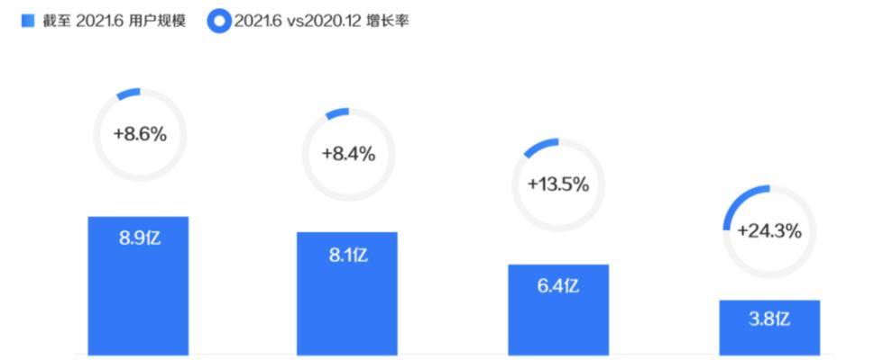 千川广告优化策略：全方位解析提升投放效果与ROI的方法