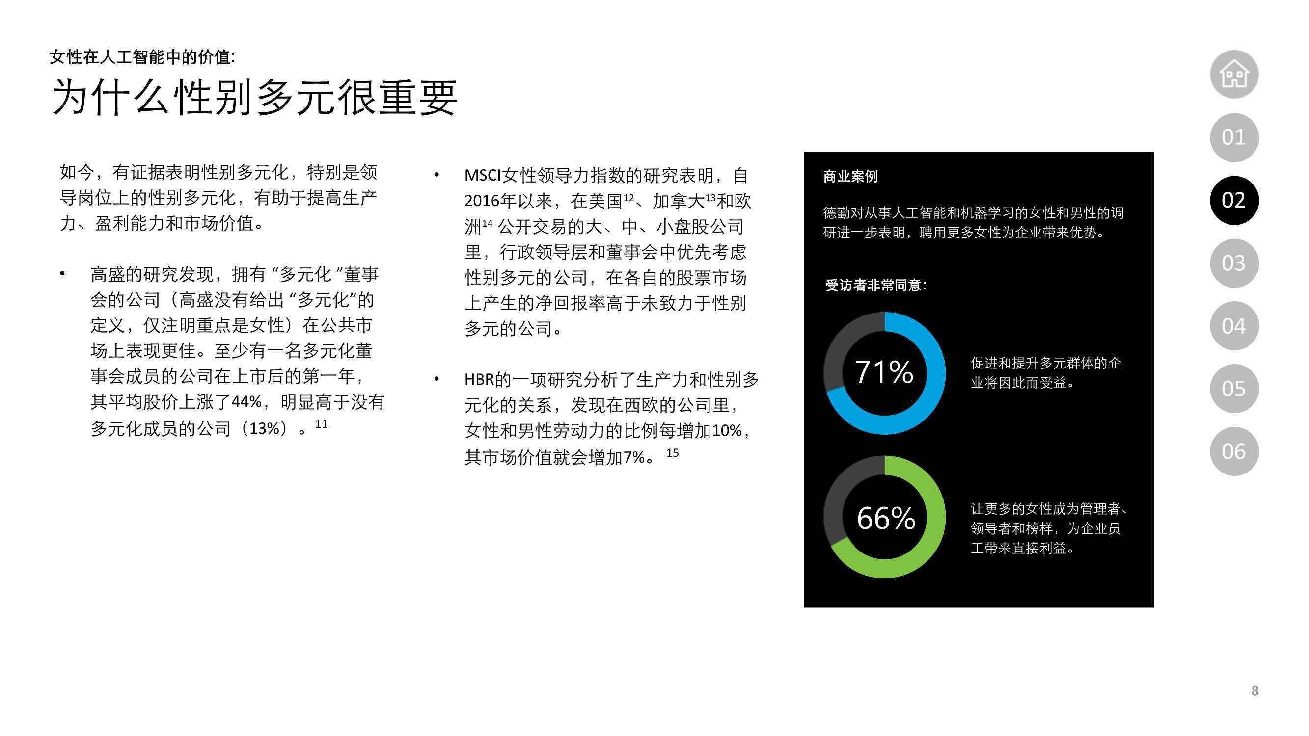 德勤报告解读ai时代新出现