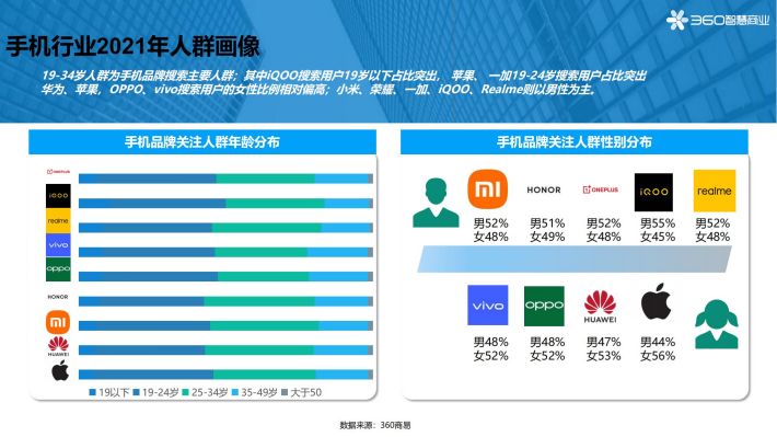 智能体检报告解读助手——一键分析健状况