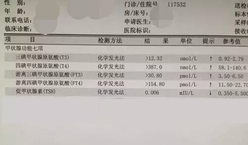 可以查体检报告的应用叫什么：软件名称及功能介绍