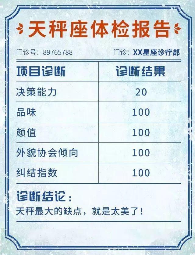 可以分析体检报告的ai