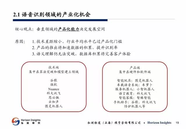 可以分析体检报告的ai