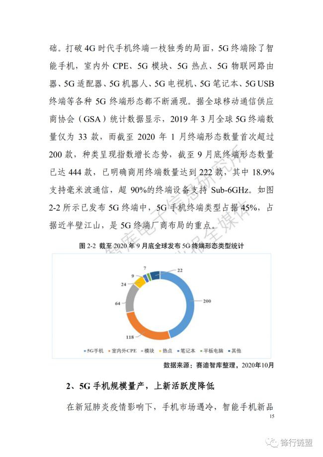 AI创作文章的版权问题解析：探讨侵权风险与合规策略