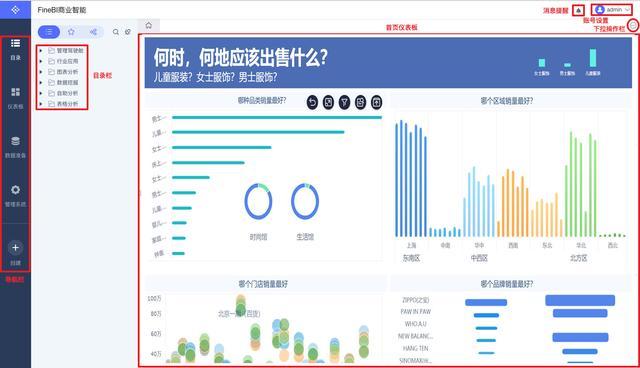 写报告神器：全能报告软件工具推荐