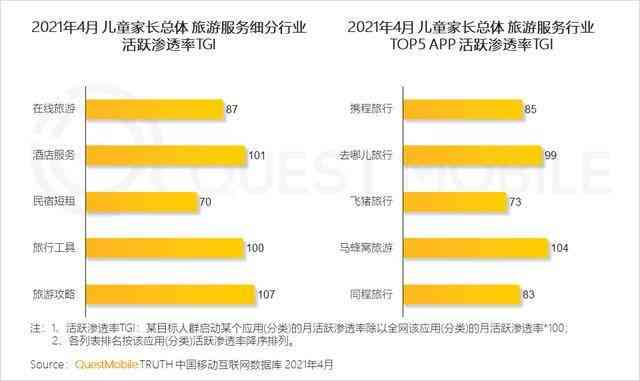 一站式报告撰写平台：专业撰写各类报告，满足多种搜索需求