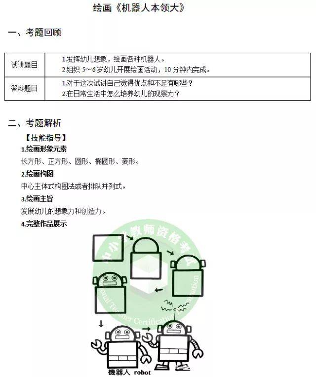 幼儿园机器人教育主题活动：涵课程设计、互动教学与实践应用全解析