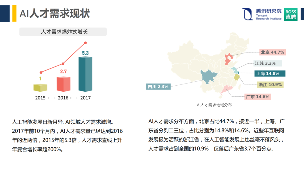 AI一键生成多样化风景描述文案，全面覆各类自然景观创作需求