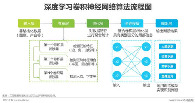 ai体检仪器分析报告怎么写出来：生成流程与关键步骤解析