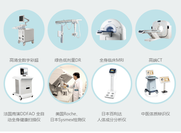 全方位体检设备精选：从基础到高端医疗检测仪器一览