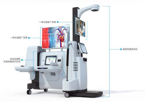 全面健守护——体检中心高端仪器设备一览
