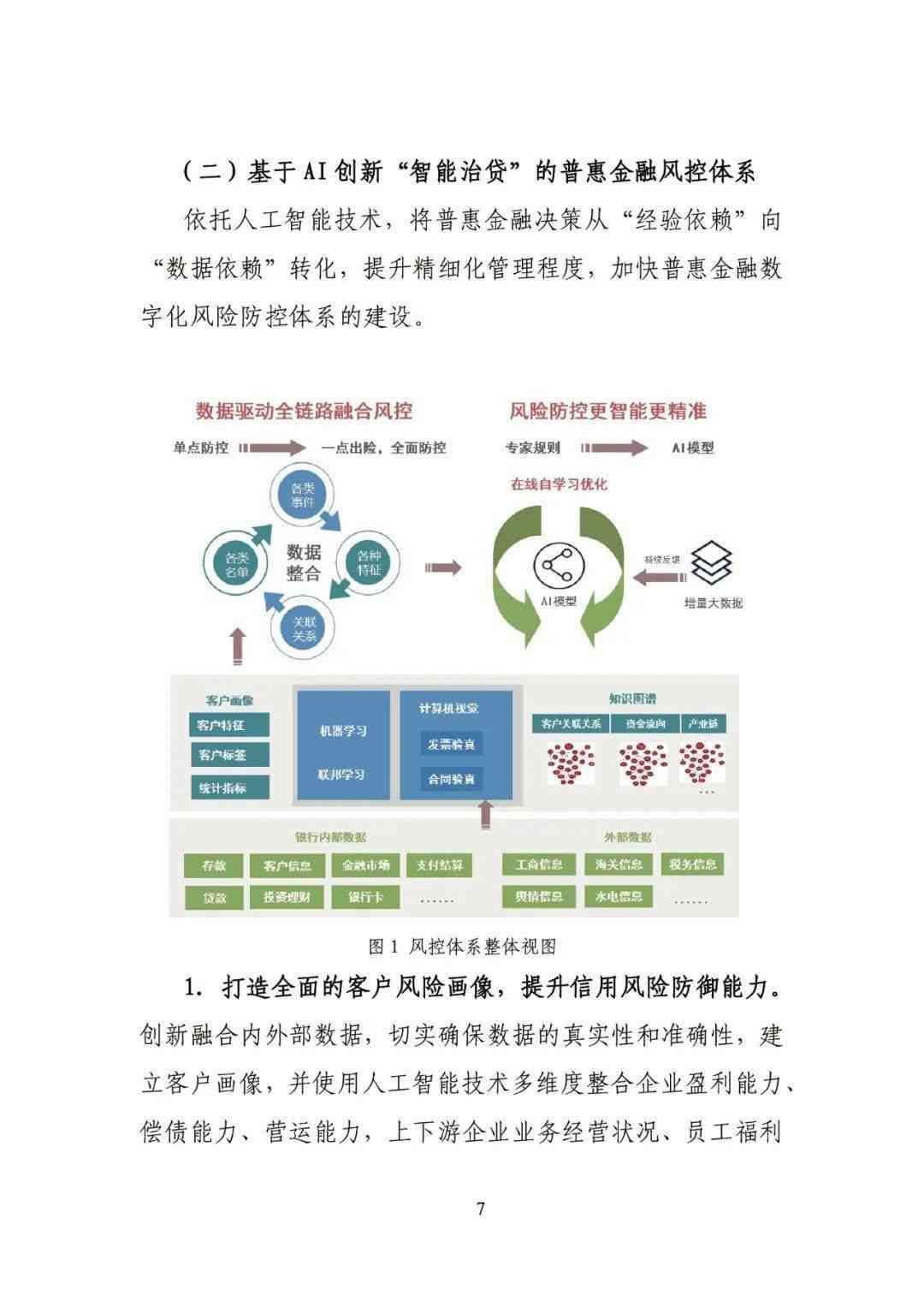 基于AI技术的软件研发与应用综合实训报告