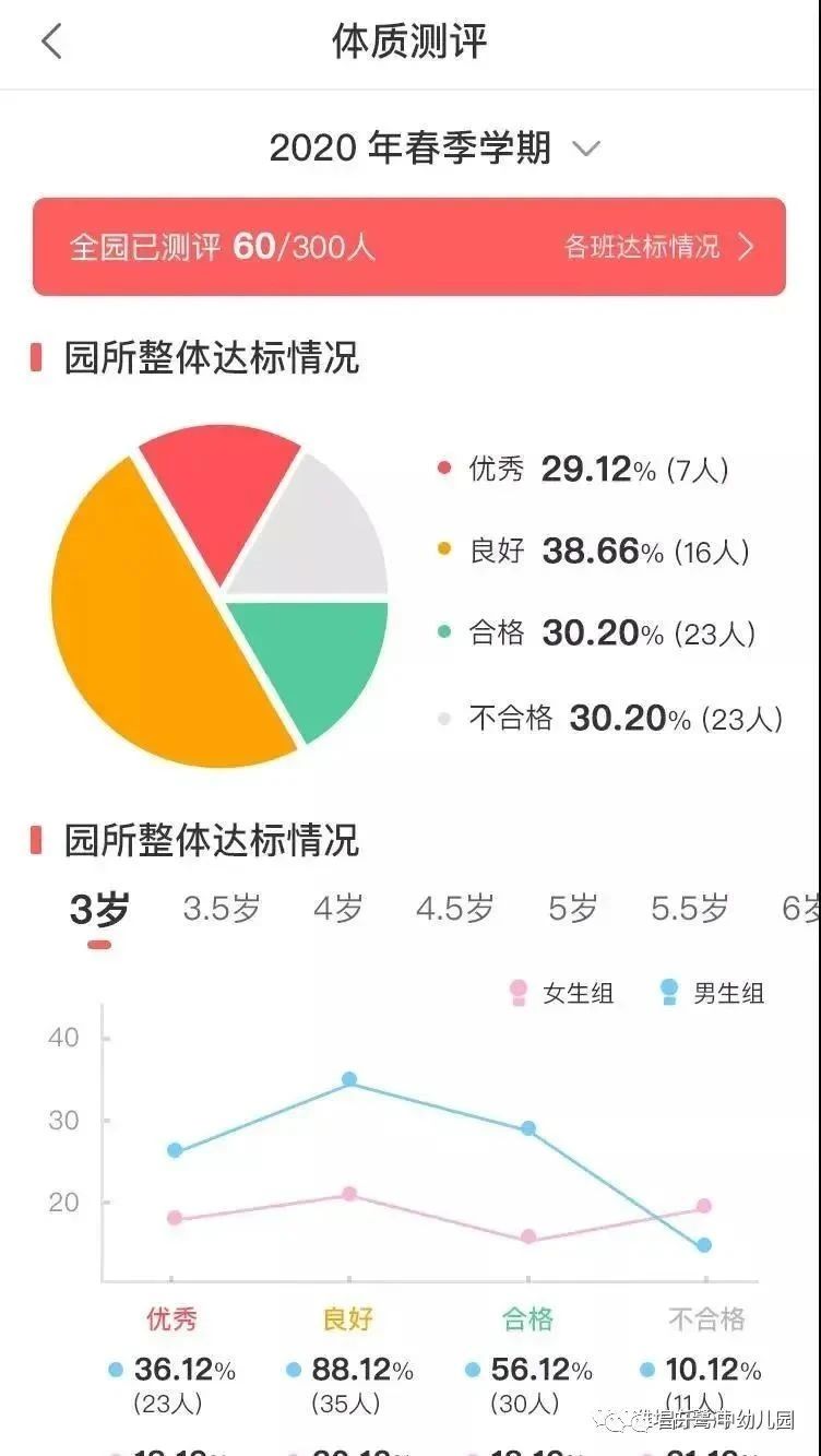 东方时教练服务质量与态度全面评测：学员真实反馈与体验分享