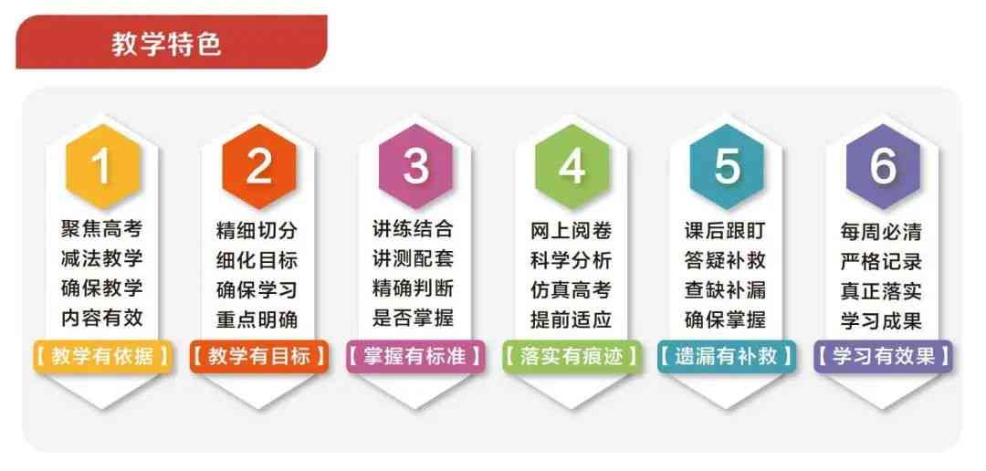 东方时教练员全方位攻略：培训内容、资质认证、学员评价及就业前景解析