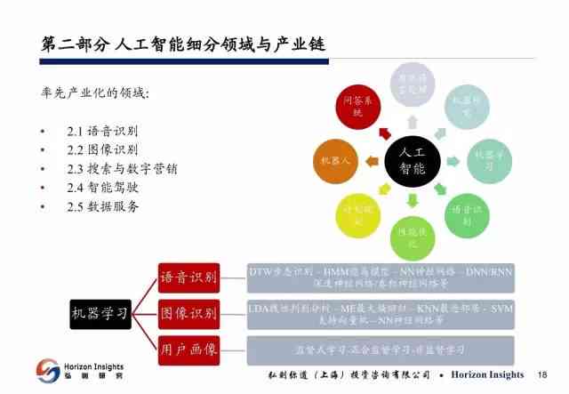 人工智能企业财务状况深度解析：综合财务分析报告范文