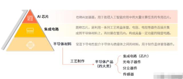 人工智能企业财务状况深度解析：综合财务分析报告范文