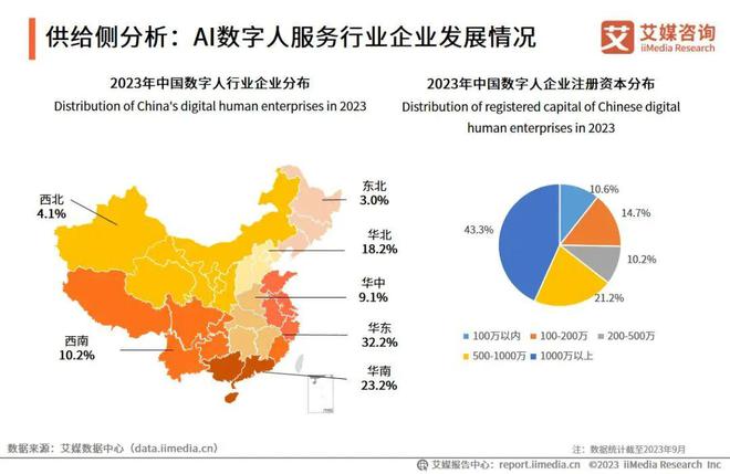 2023年AI产业进展与趋势：深度分析报告