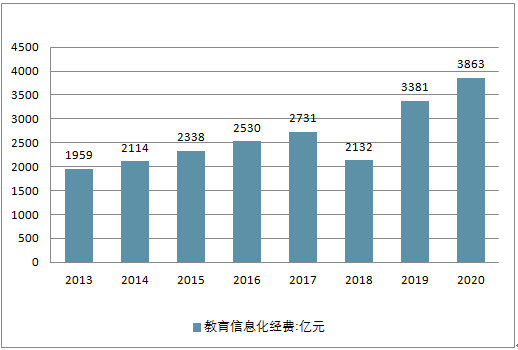 2023年AI产业进展与趋势：深度分析报告