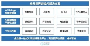 AI游戏辅助工具：全方位提升游戏体验与技巧解析