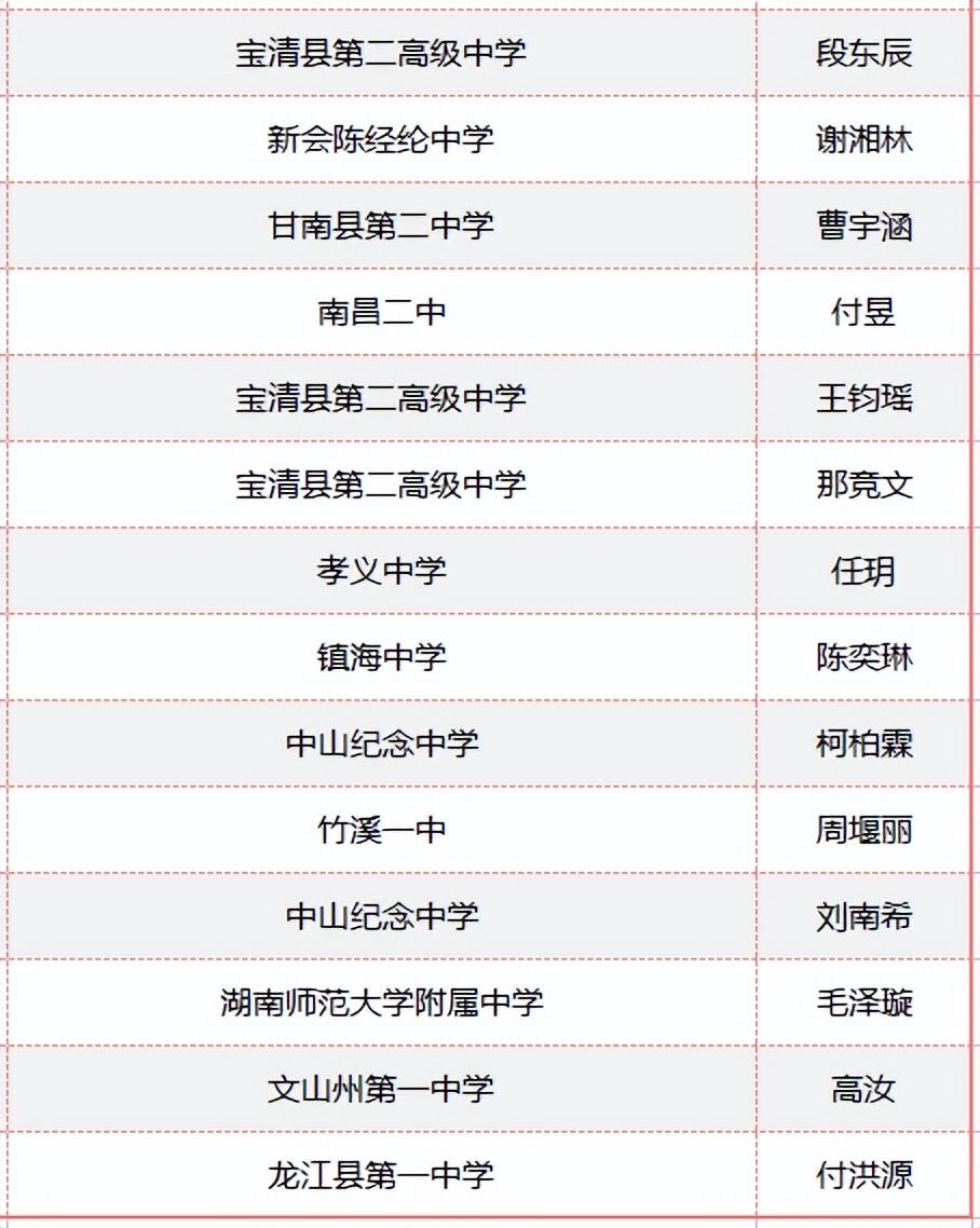 2023最新推荐：国内外热门AI写作小程序盘点及功能对比