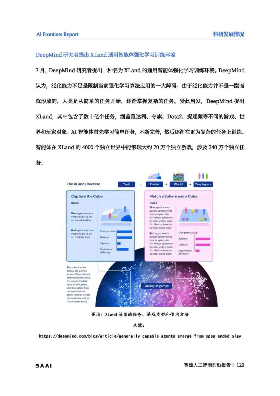 2021剑桥AI报告