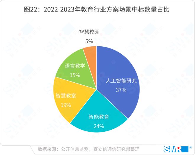 AI软件创作常见难题解析与高效解决策略