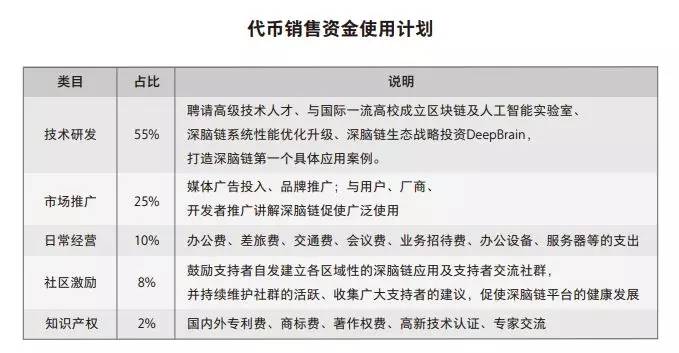 深入探讨：利用AI撰写文章的全方位优势与潜在风险分析