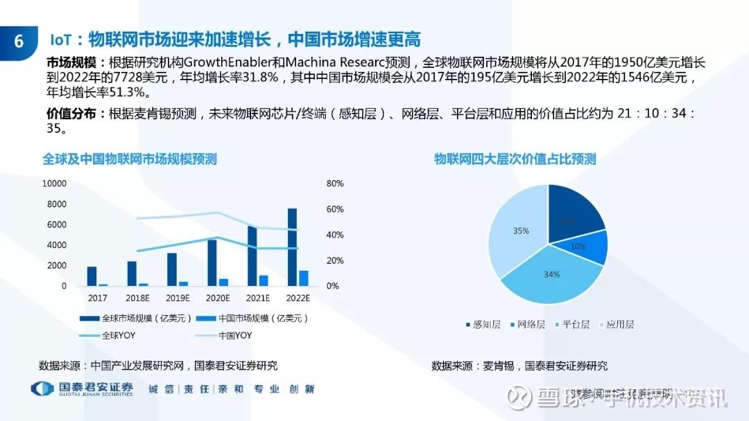 《AI赋能创新：智能产品设计深度解析与应用案例报告》