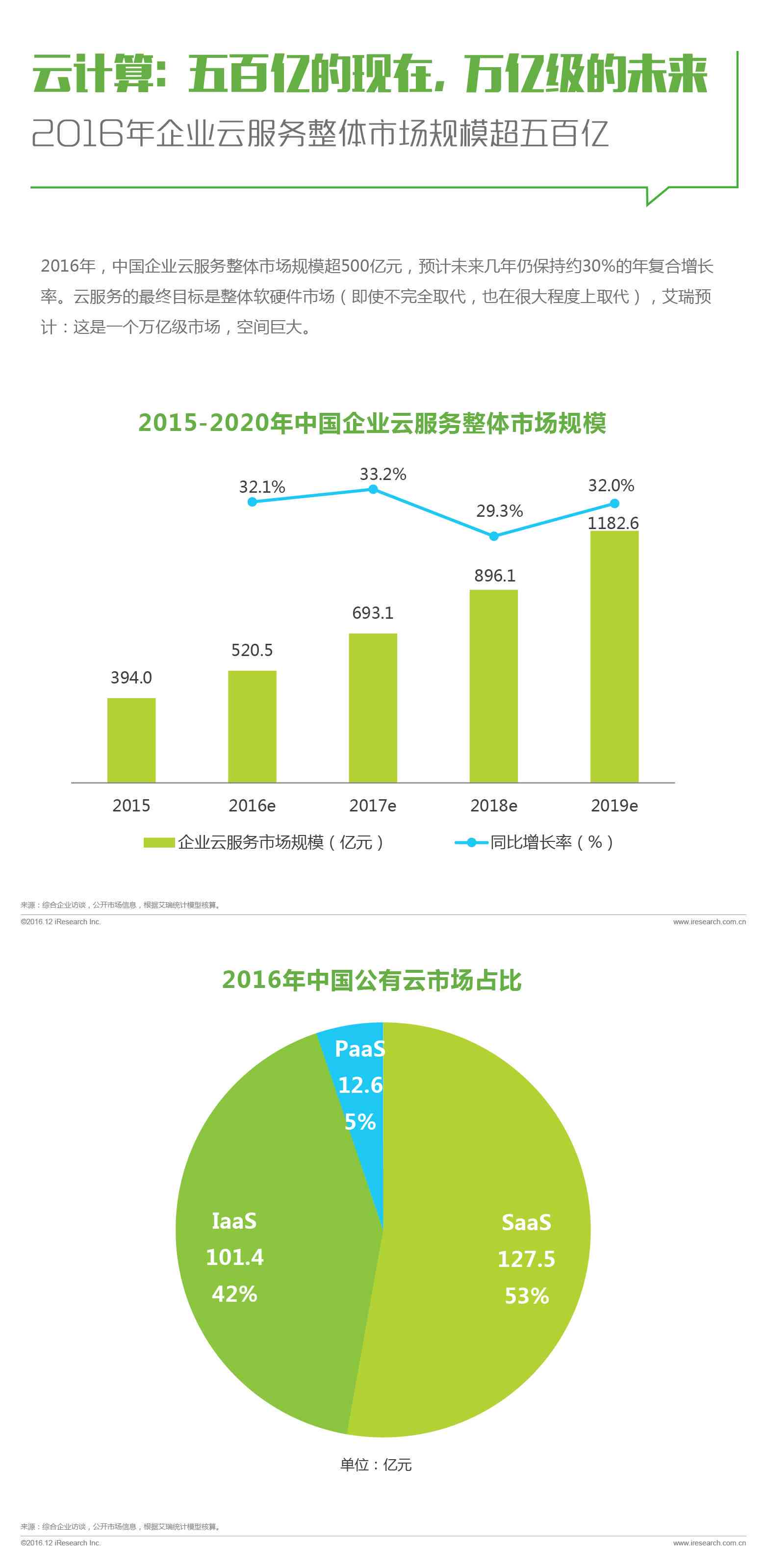 全面解析AI智能产品设计：深入洞察用户需求与搜索体验优化报告