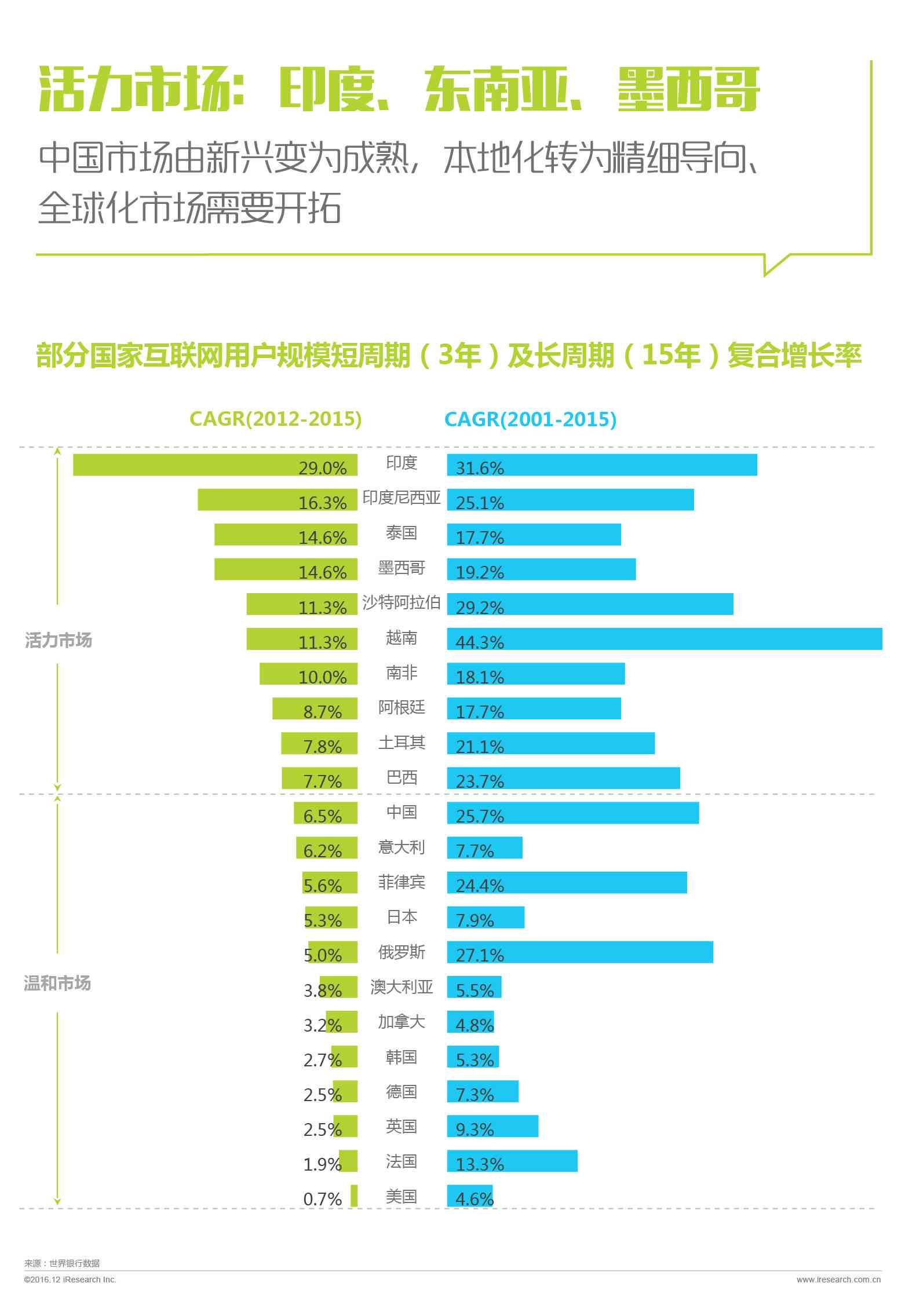 全面解析AI智能产品设计：深入洞察用户需求与搜索体验优化报告