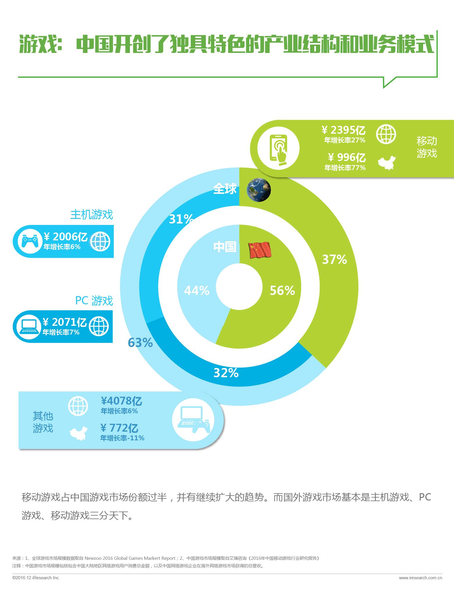 全面解析AI智能产品设计：深入洞察用户需求与搜索体验优化报告