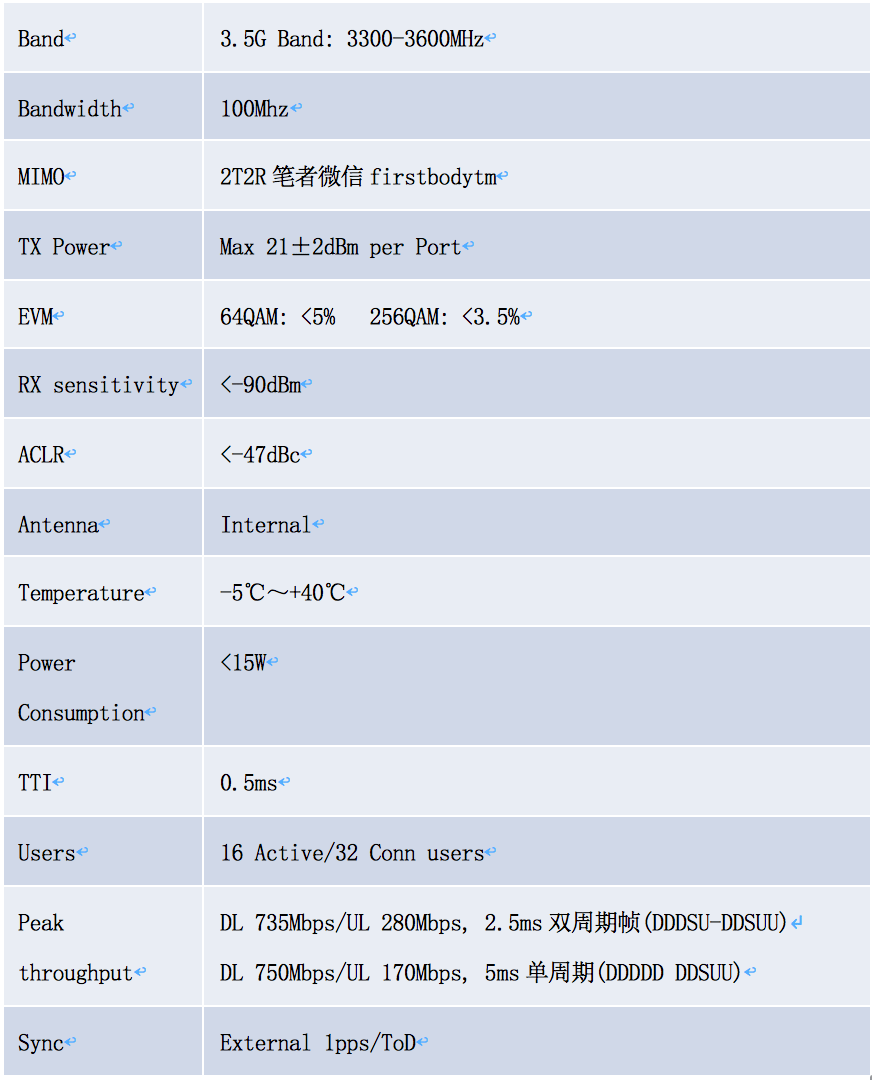 智能输入法创意文案设计与优化策略