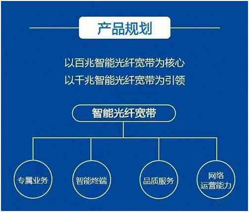 智慧启迪未来：AI智能教育引领新时代学革命