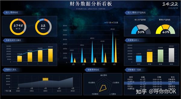 智能AI财务报告生成工具：一键自动化编制、分析与管理企业财务报表