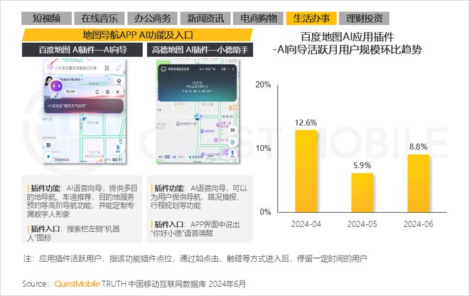 ai生成财务报告