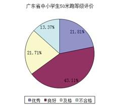 留学生因使用AI写作工具遭遇学术不端调查：影响、后果与应对策略解析