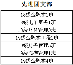 达摩院CTO：达摩院CTA及CT团队人数揭秘与达摩院职能解析