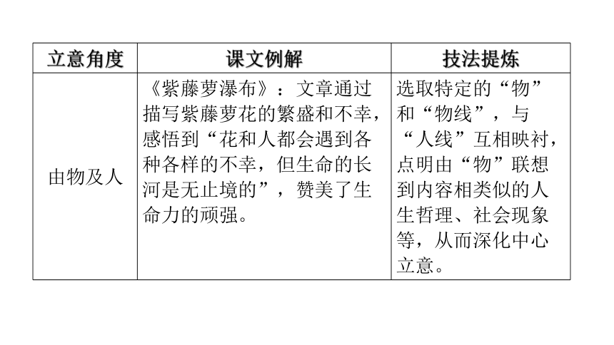 掌握要点：如何结合关键词高效撰写营销号文章