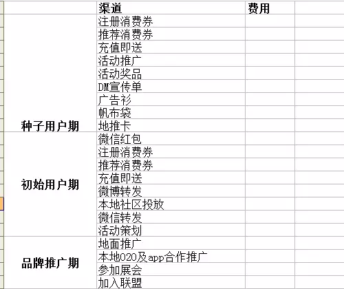 掌握要点：如何结合关键词高效撰写营销号文章