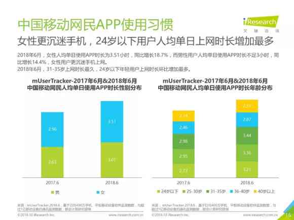 ai智能心理检测报告解读软件：功能介绍与热门应用推荐