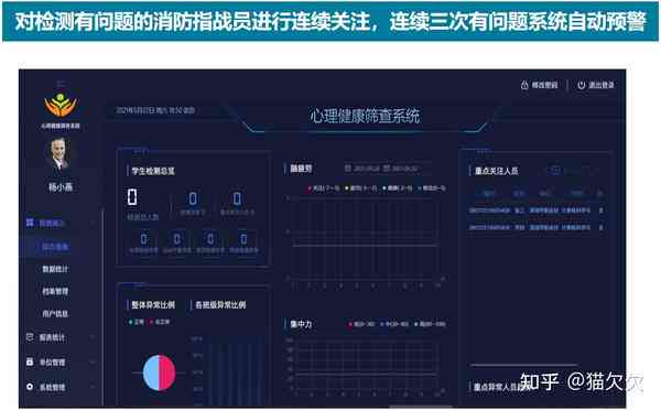 ai智能心理检测报告解读软件：功能介绍与热门应用推荐