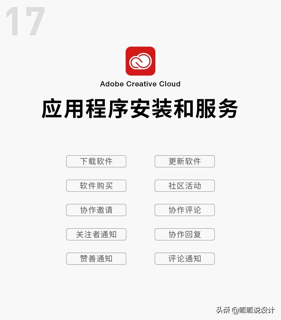 AI动作捕捉技术：涵AI、AR应用与Adobe实现方法详解